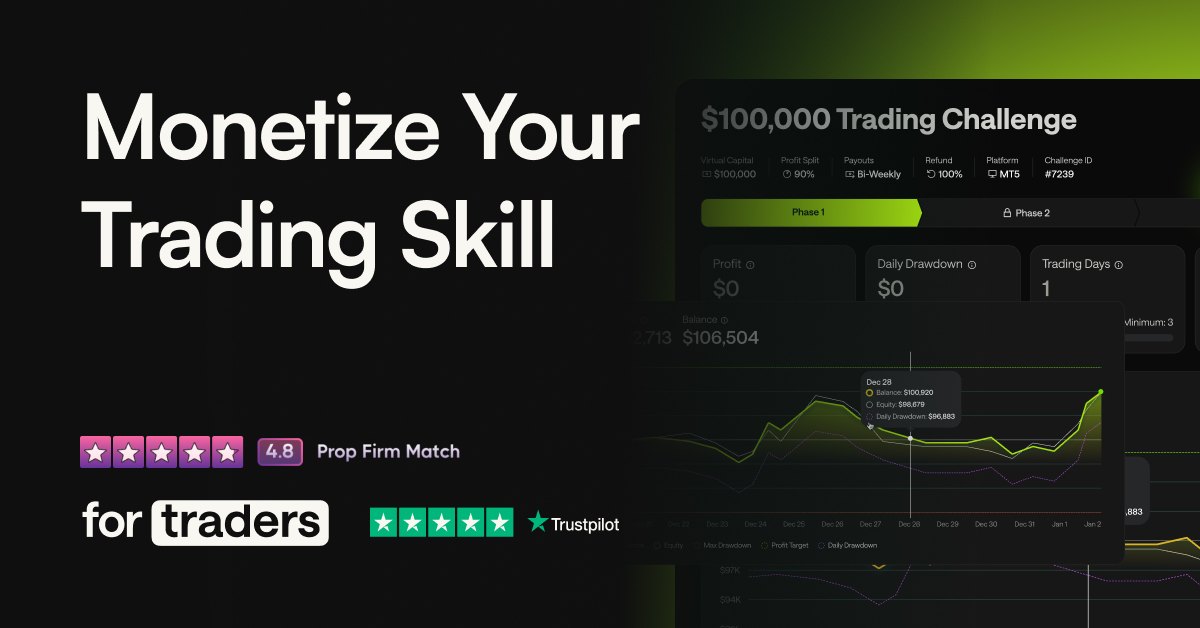For Traders